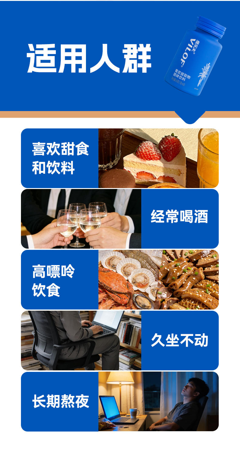 商品详情