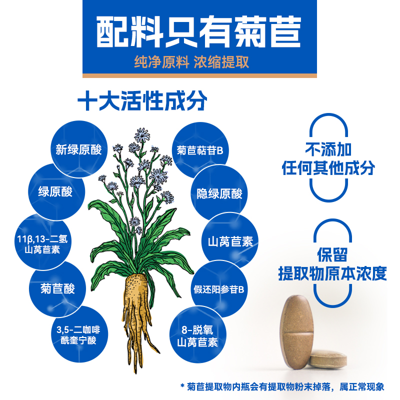 测试商品